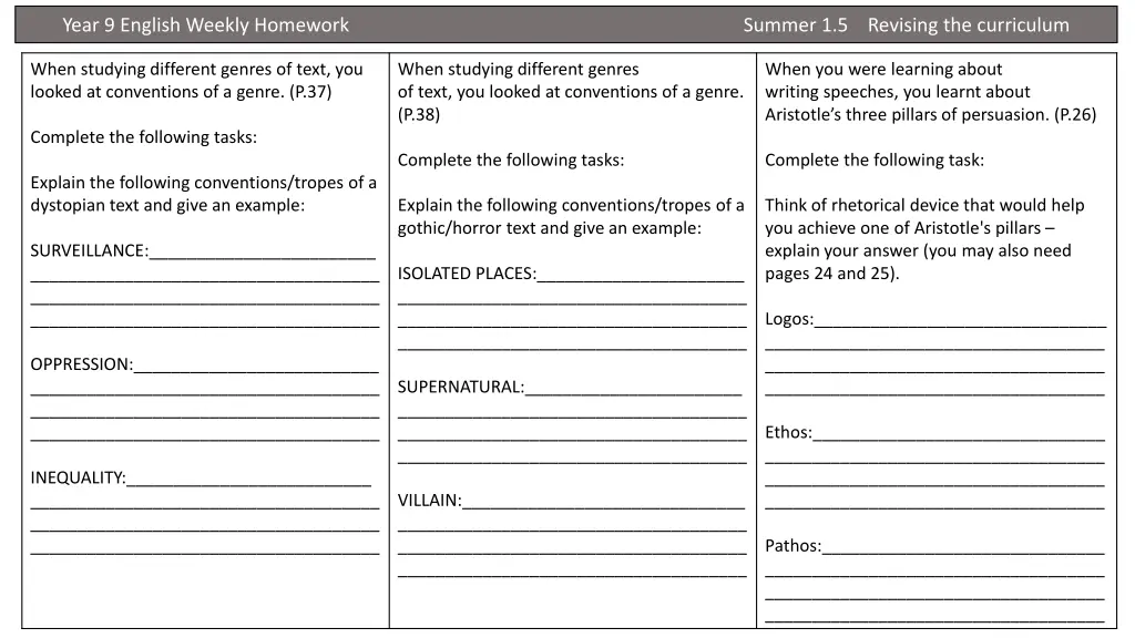 year 9 english weekly homework 7