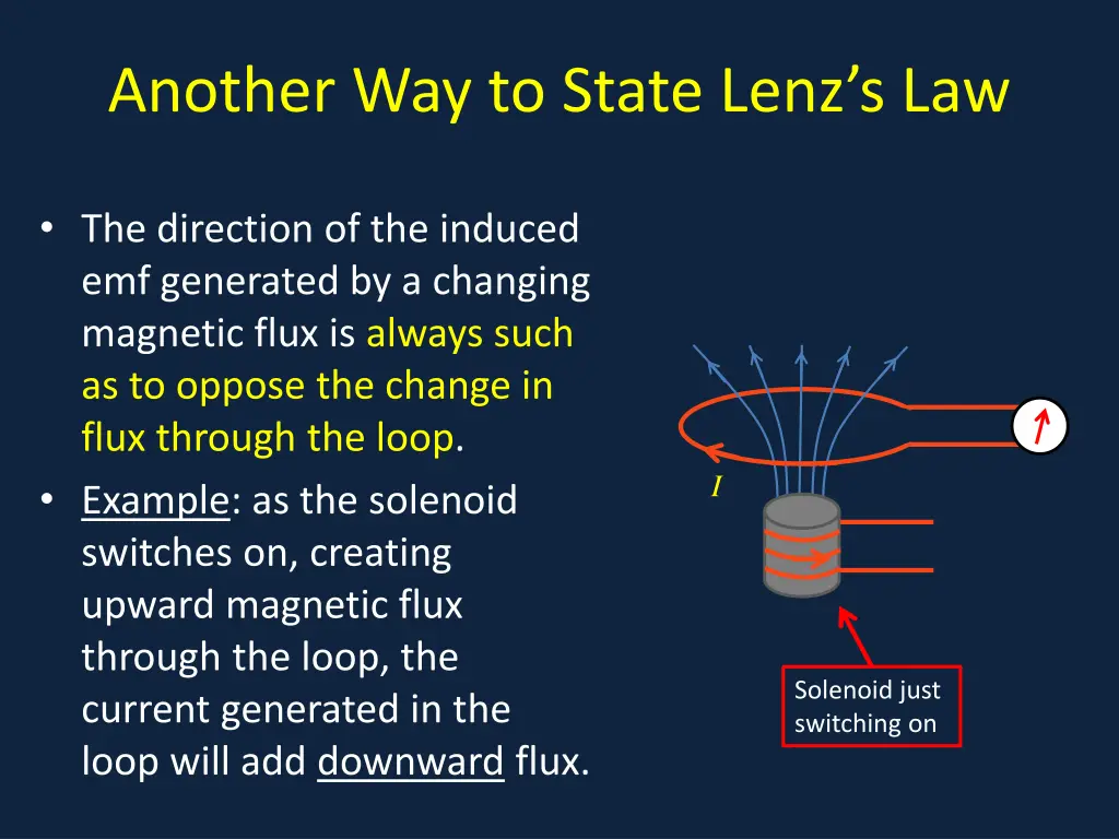 another way to state lenz s law