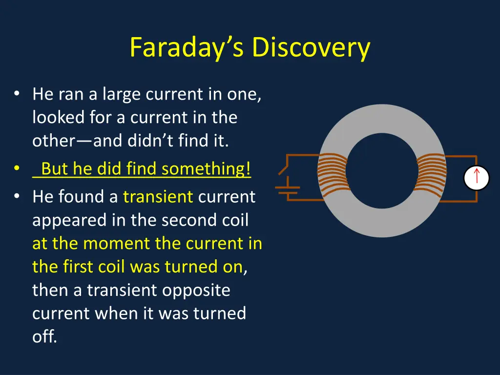 faraday s discovery