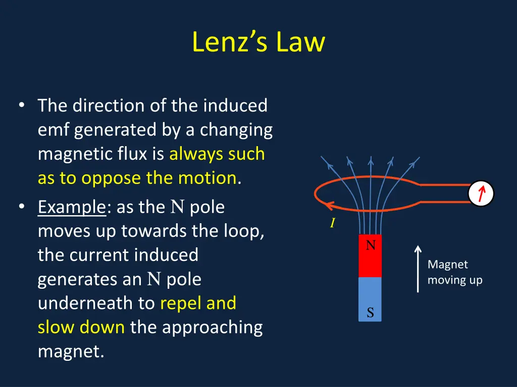 lenz s law