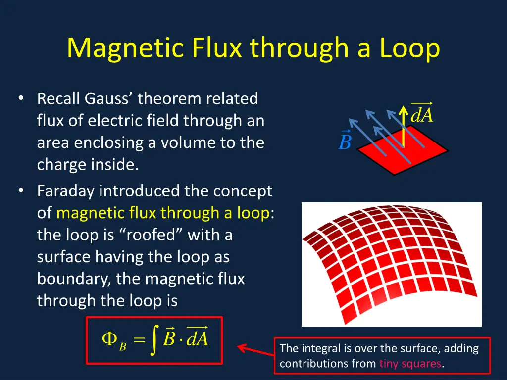 magnetic flux through a loop