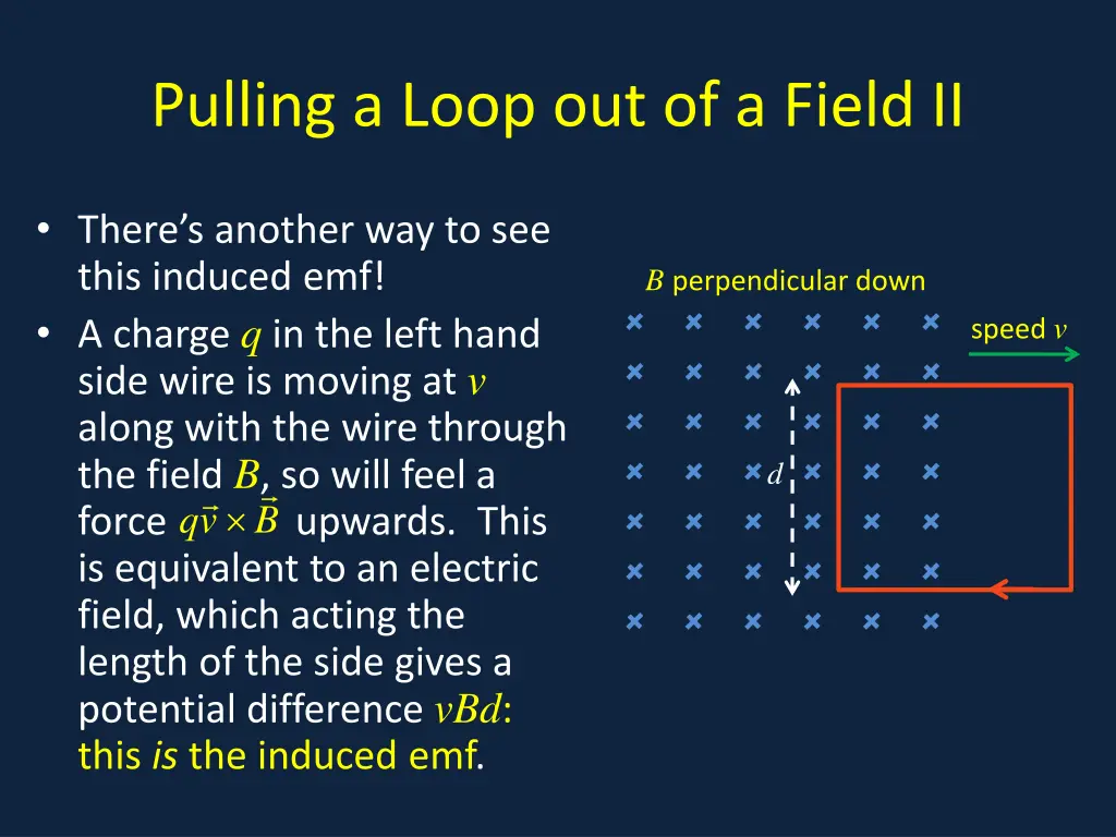 pulling a loop out of a field ii