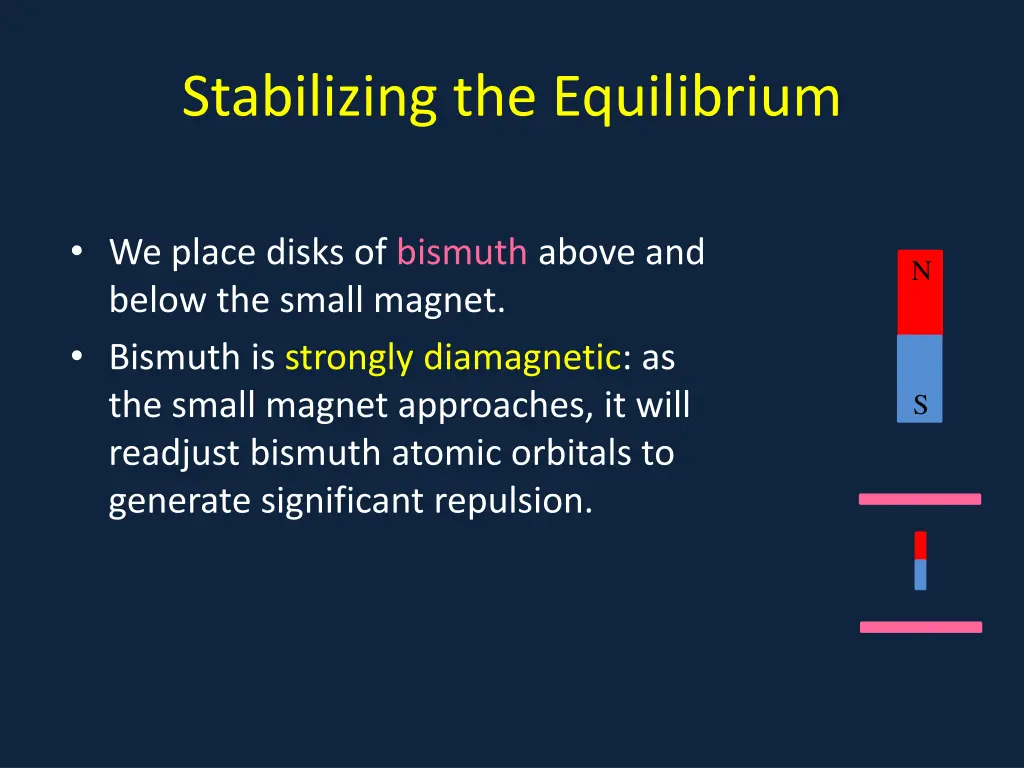 stabilizing the equilibrium