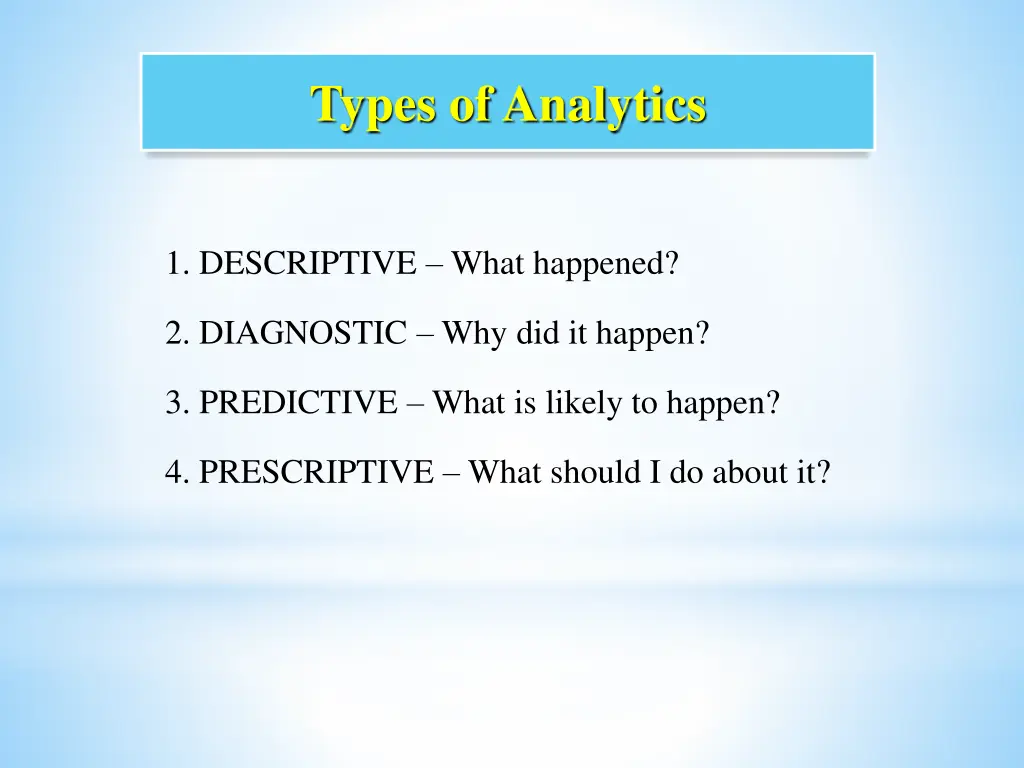 types of analytics