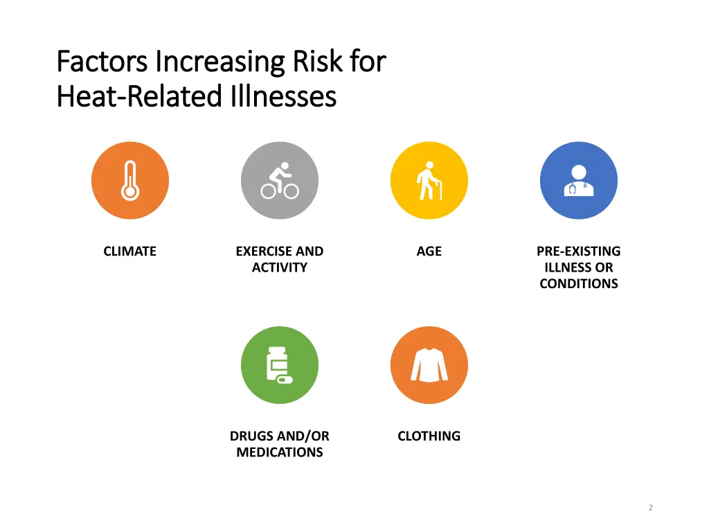 factors increasing risk for factors increasing