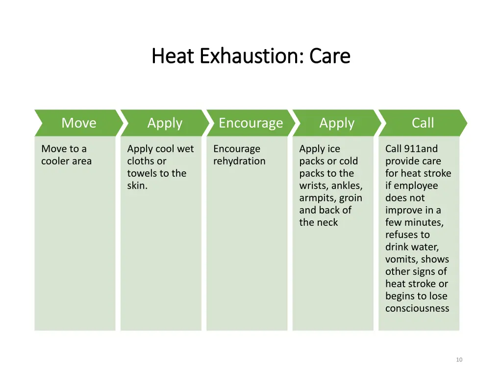 heat exhaustion care heat exhaustion care