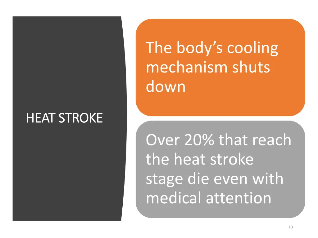 the body s cooling mechanism shuts down