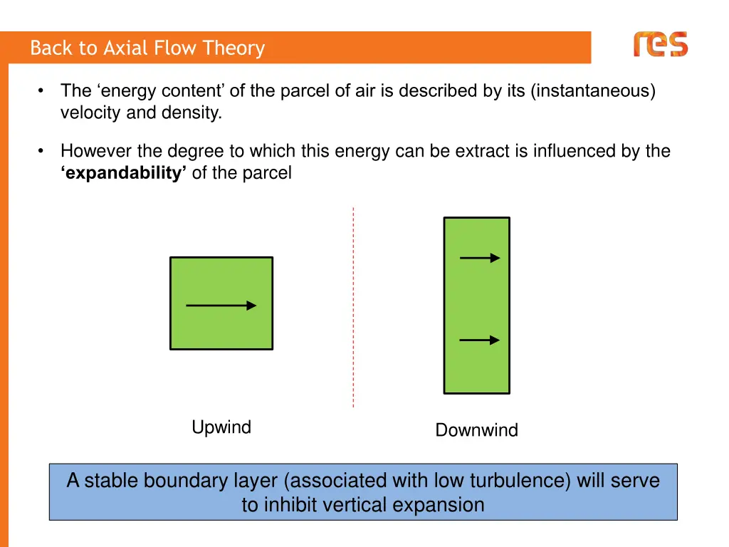 back to axial flow theory 1