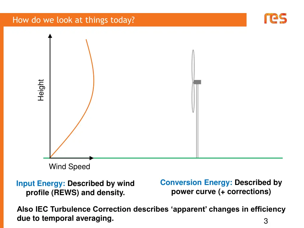 how do we look at things today