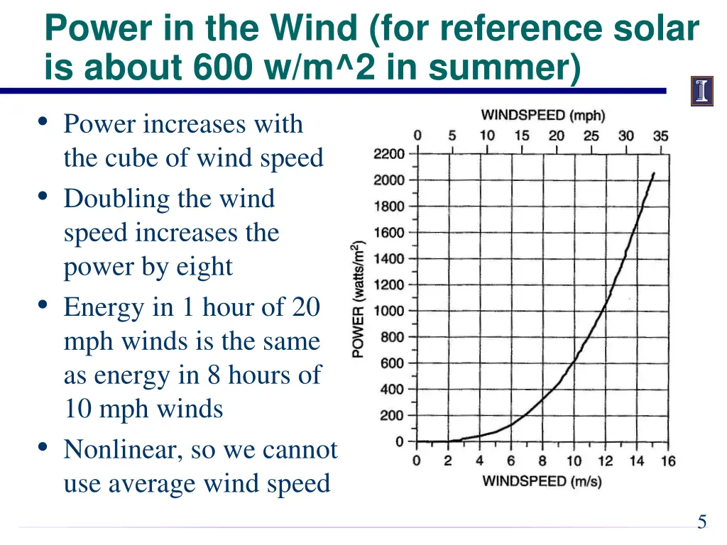 power in the wind for reference solar is about