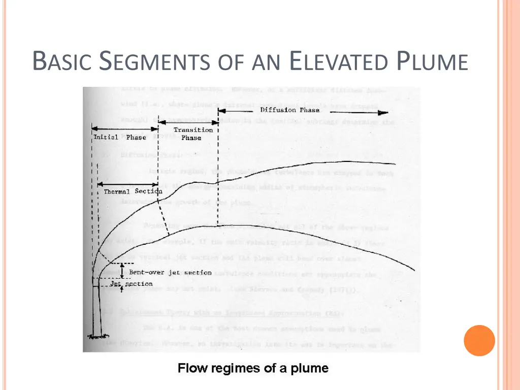 b asic s egments of an e levated p lume