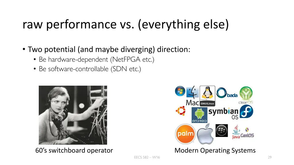 raw performance vs everything else