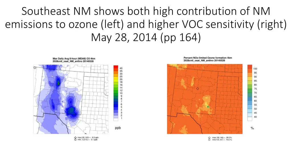 southeast nm shows both high contribution