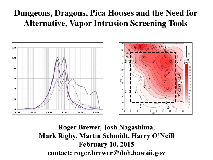 dungeons dragons pica houses and the need