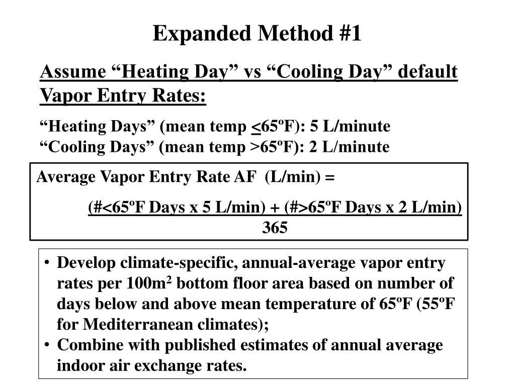 expanded method 1