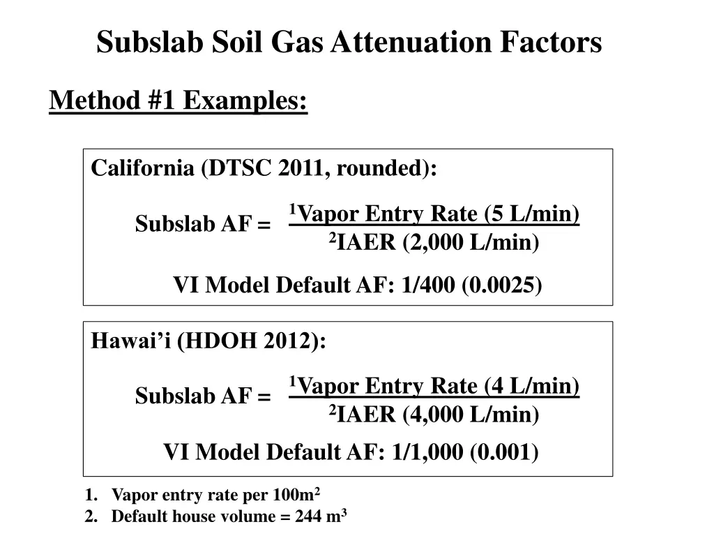 subslab soil gas attenuation factors