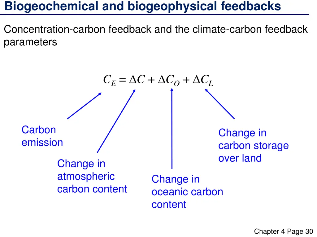 biogeochemical and biogeophysical feedbacks 2