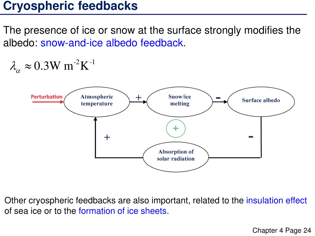 cryospheric feedbacks