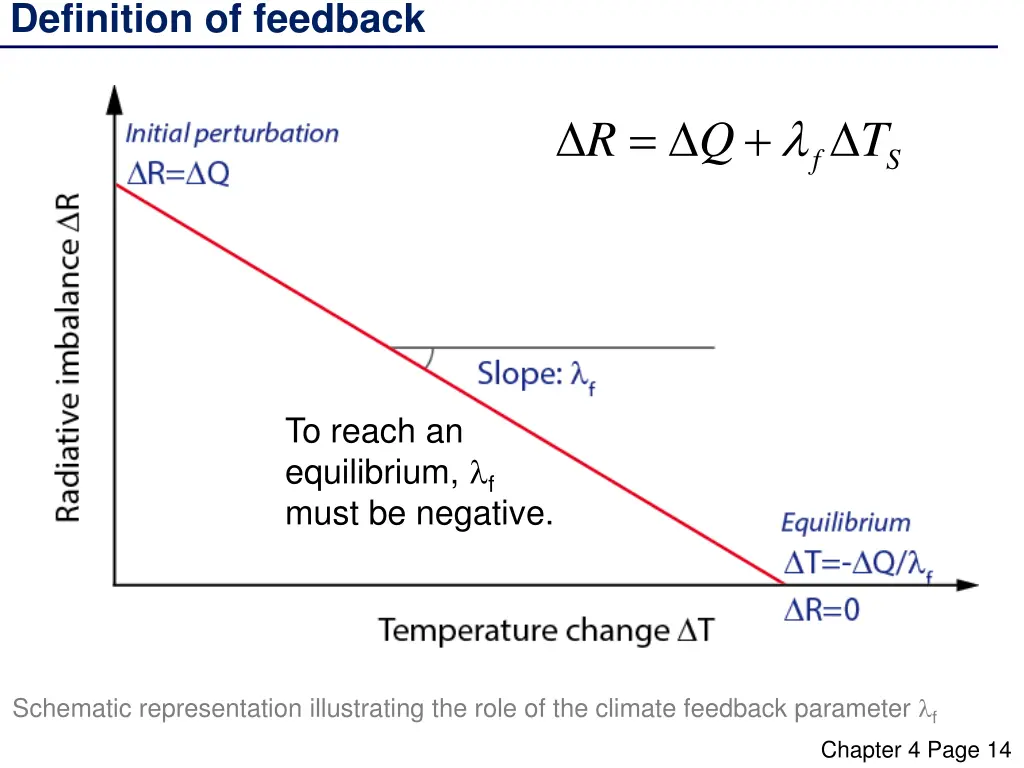 definition of feedback 1