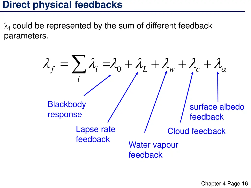 direct physical feedbacks