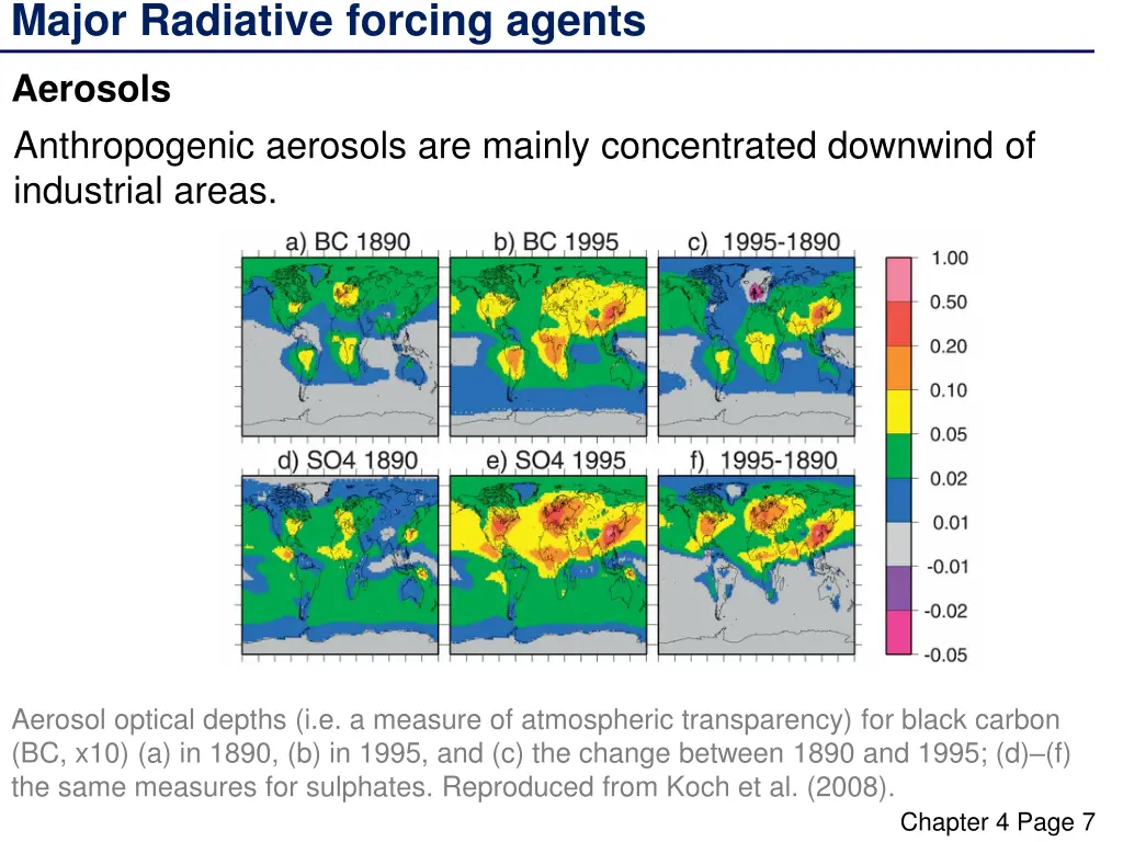 major radiative forcing agents 3