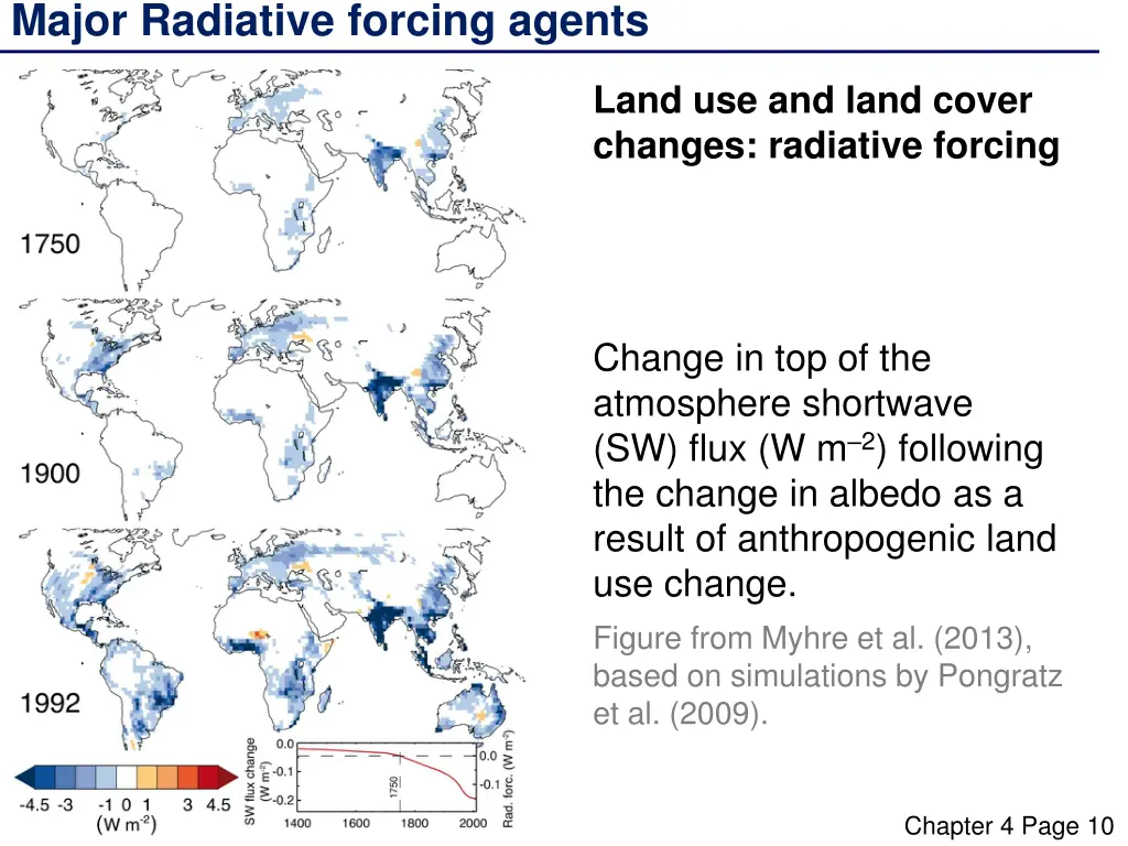 major radiative forcing agents 6