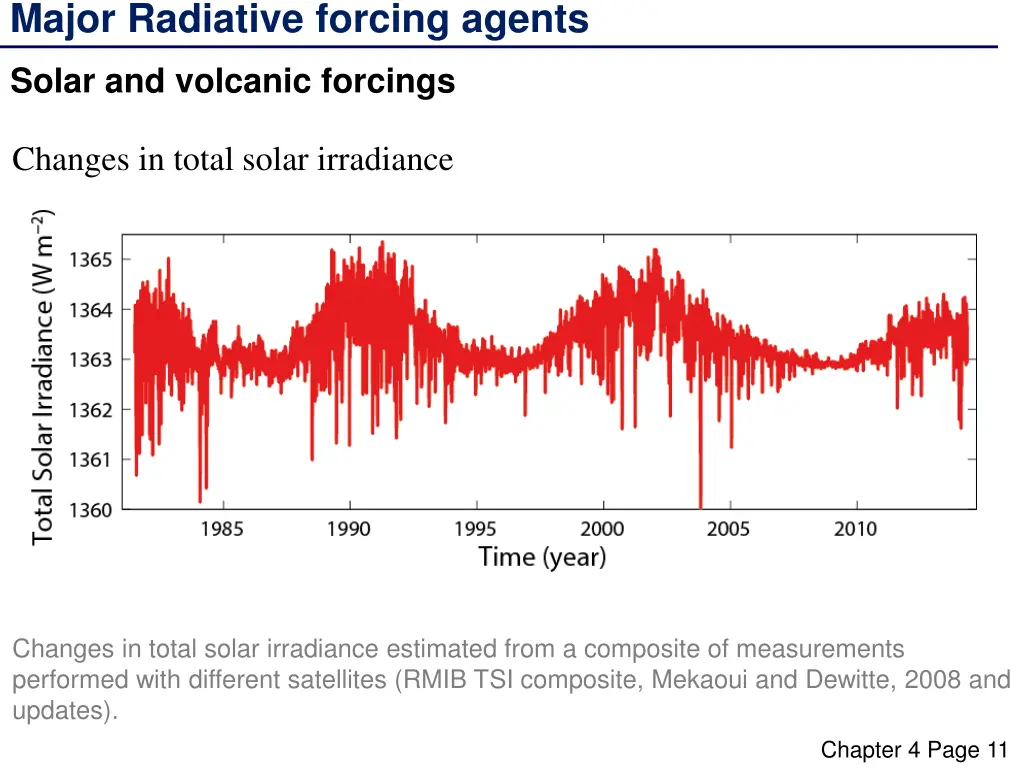 major radiative forcing agents 7