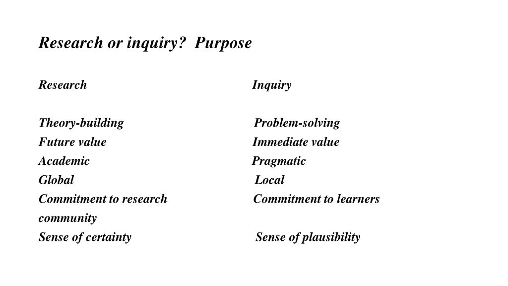 research or inquiry purpose