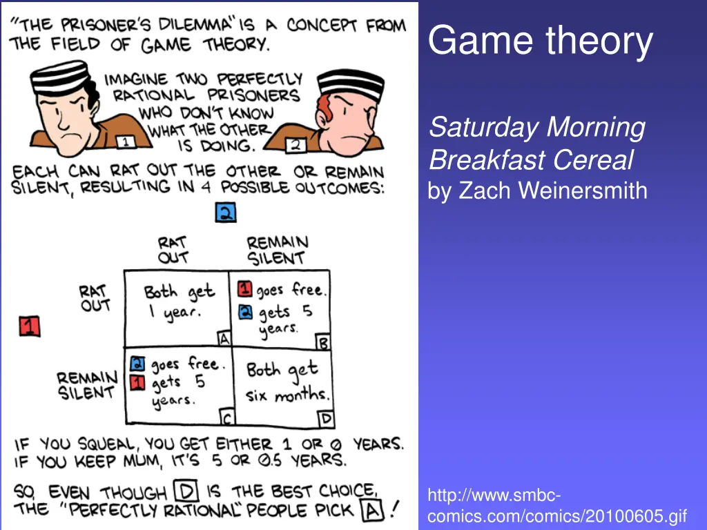 game theory