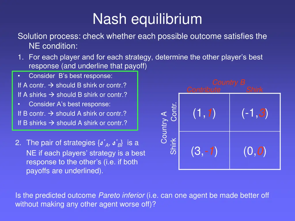 nash equilibrium