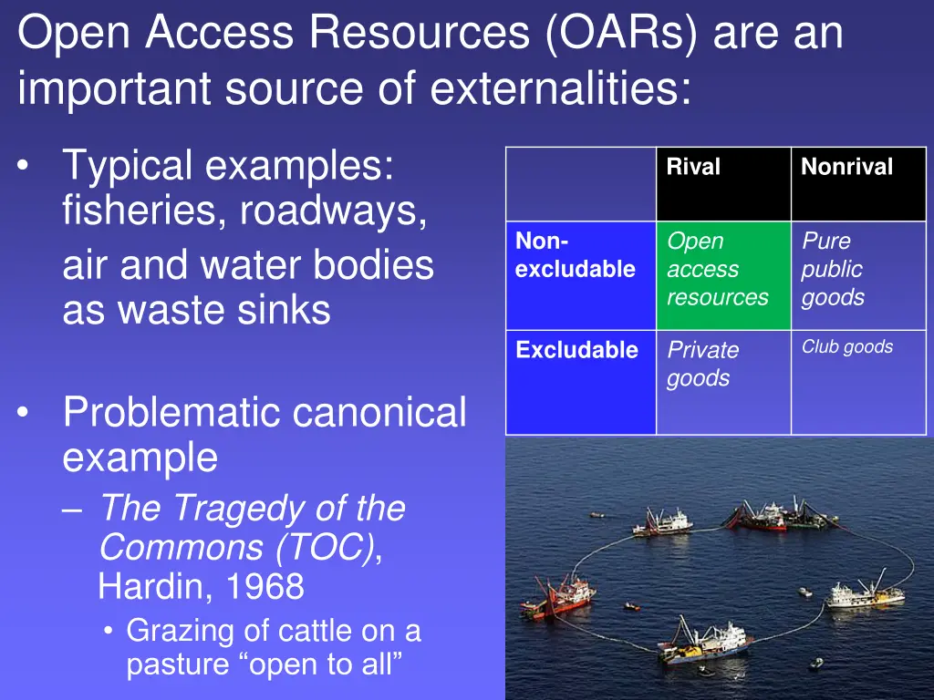 open access resources oars are an important