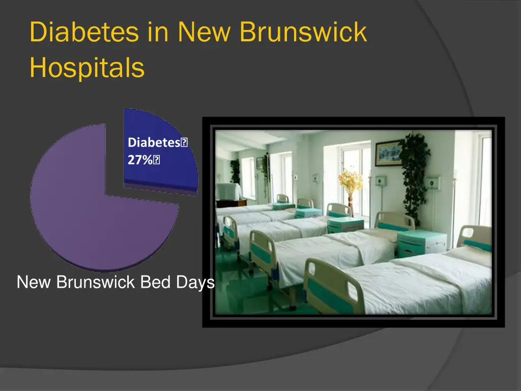 diabetes in new brunswick hospitals