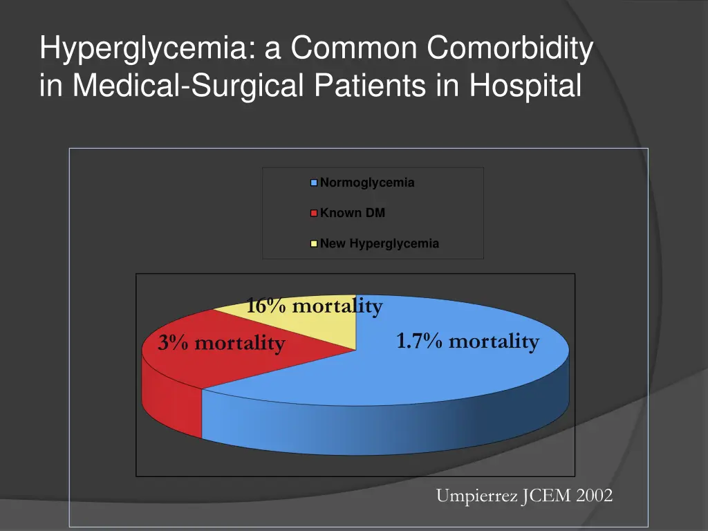 hyperglycemia a common comorbidity in medical