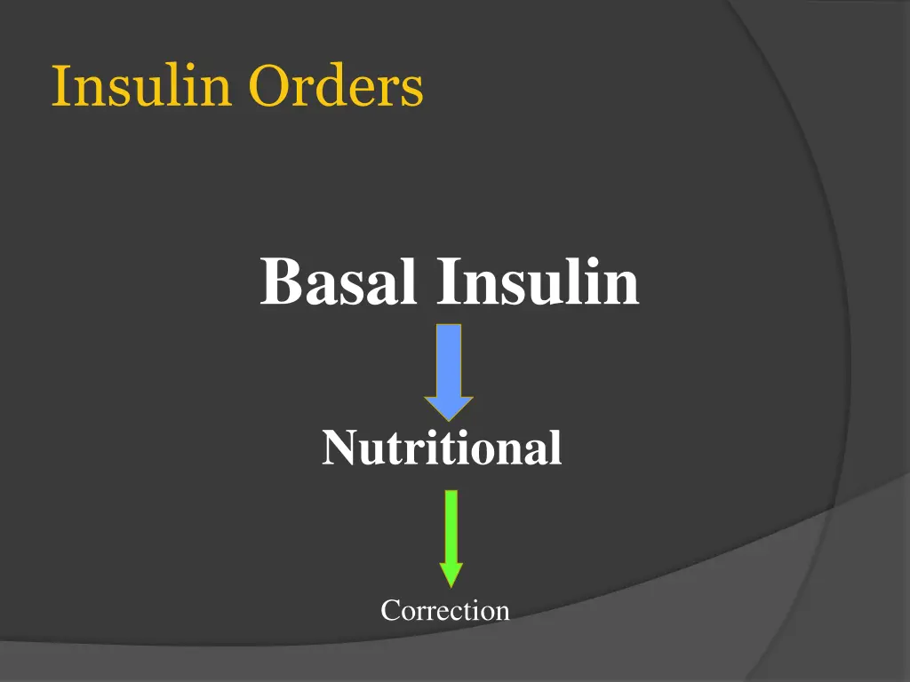 insulin orders