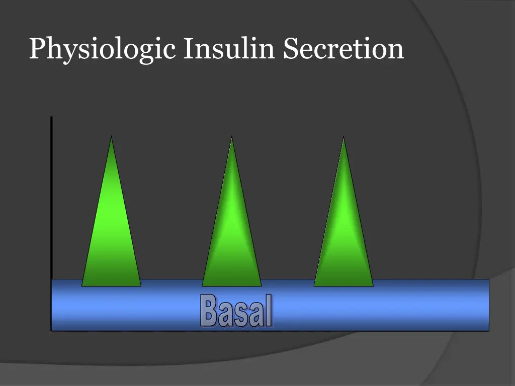 physiologic insulin secretion