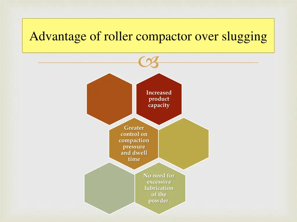 advantage of roller compactor over slugging