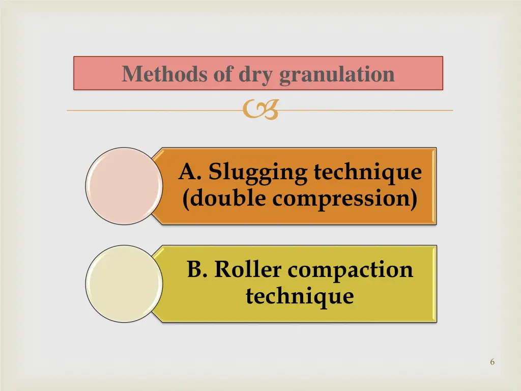 methods of dry granulation