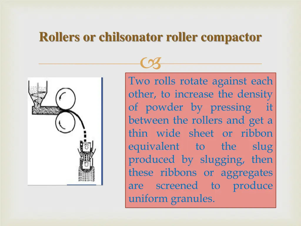 rollers or chilsonator roller compactor