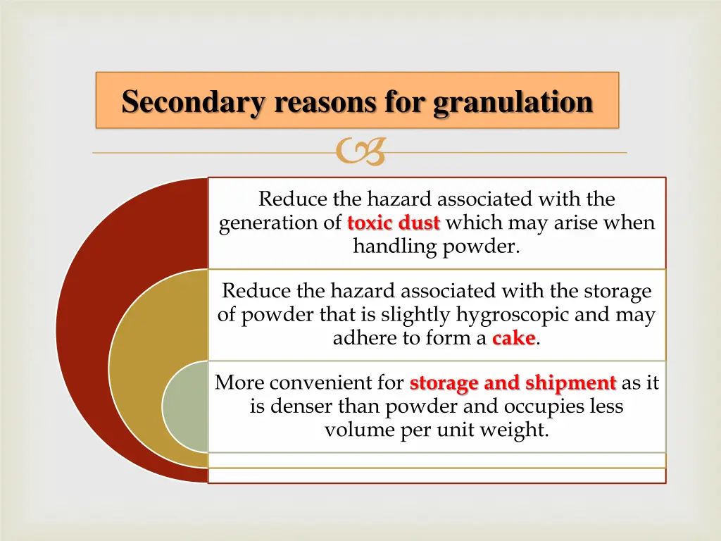 secondary reasons for granulation