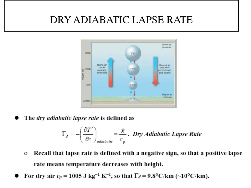 dry adiabatic lapse rate 2