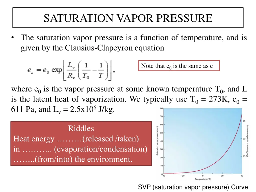 saturation vapor pressure 1