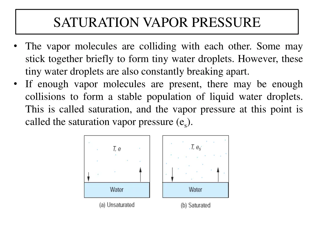 saturation vapor pressure