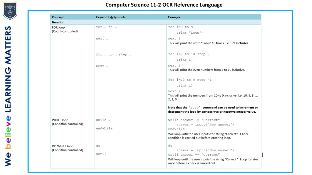 computer science 11 2 ocr reference language 2