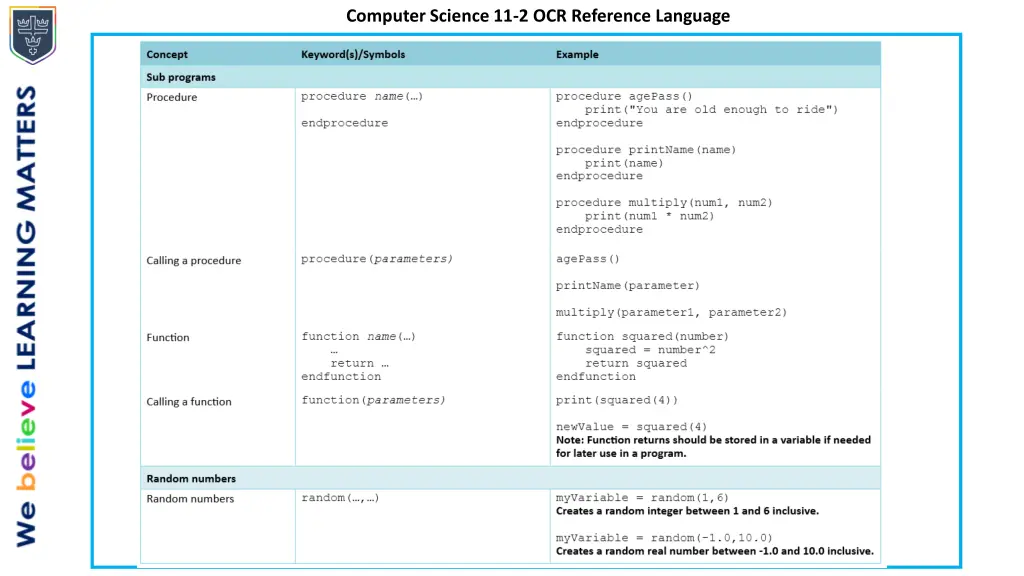 computer science 11 2 ocr reference language 6