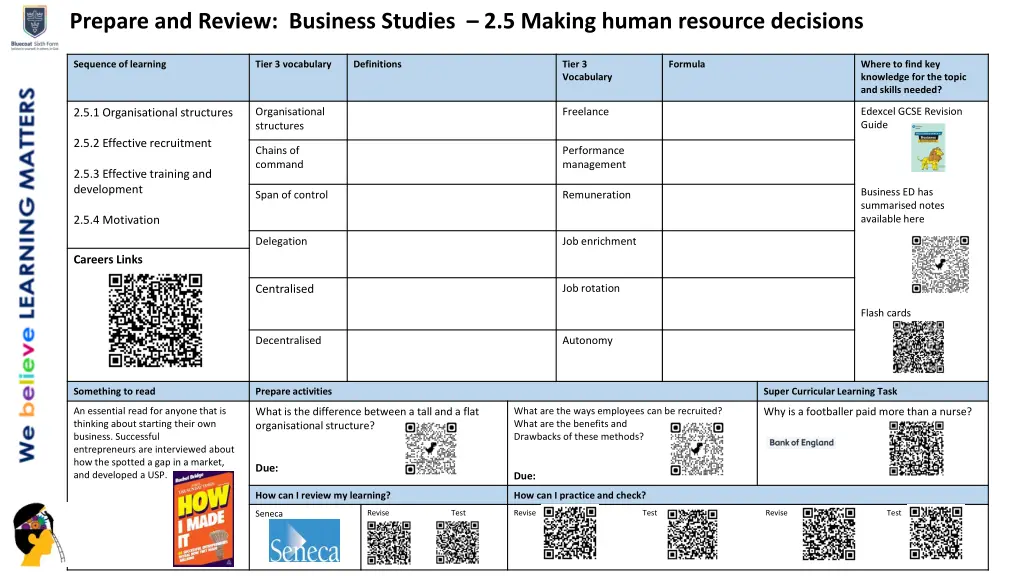 prepare and review business studies 2 5 making