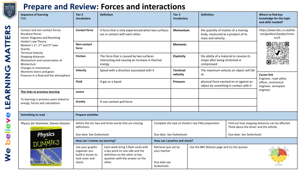 prepare and review forces and interactions