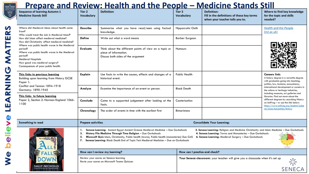 prepare and review health and the people medicine