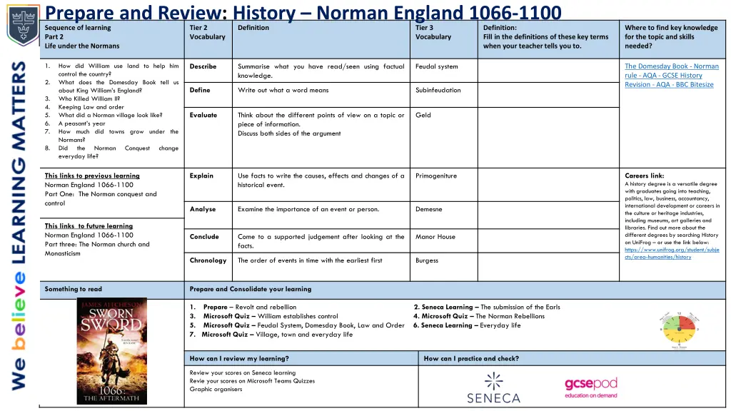 prepare and review history norman england 1066