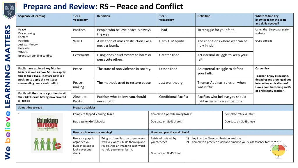 prepare and review rs peace and conflict