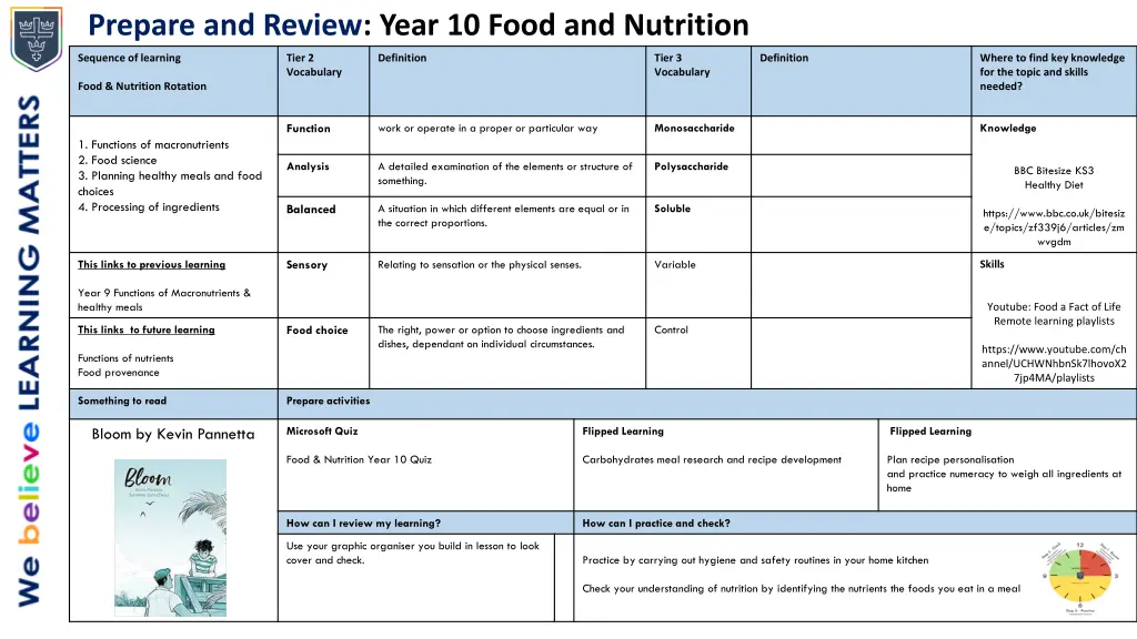 prepare and review year 10 food and nutrition